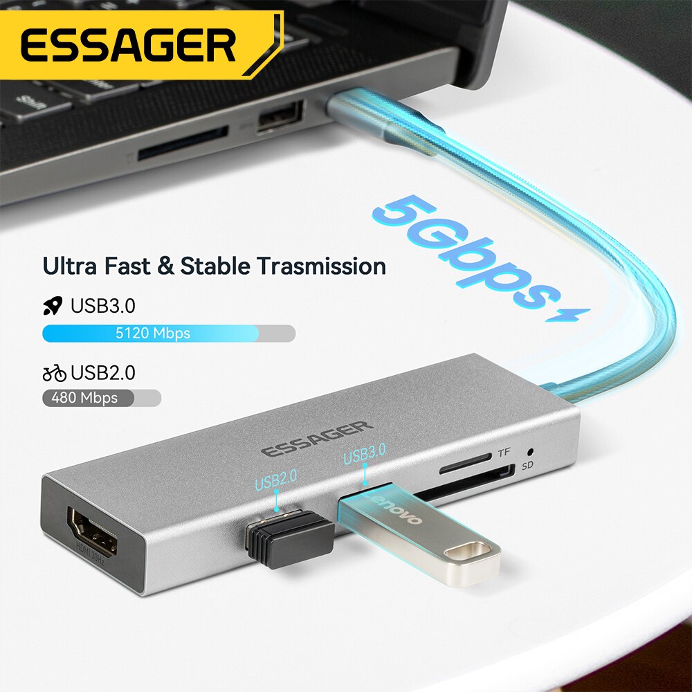 Essager 5 In 1 Usb C Hub HDMI- - Desk Setup Usb Hub recensie en prijs