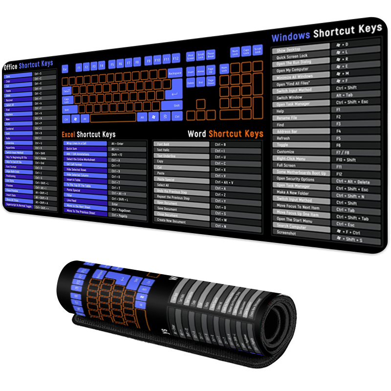 EXCO Snelkoppeling muismat voo - Desk Setup Mac recensie en prijs