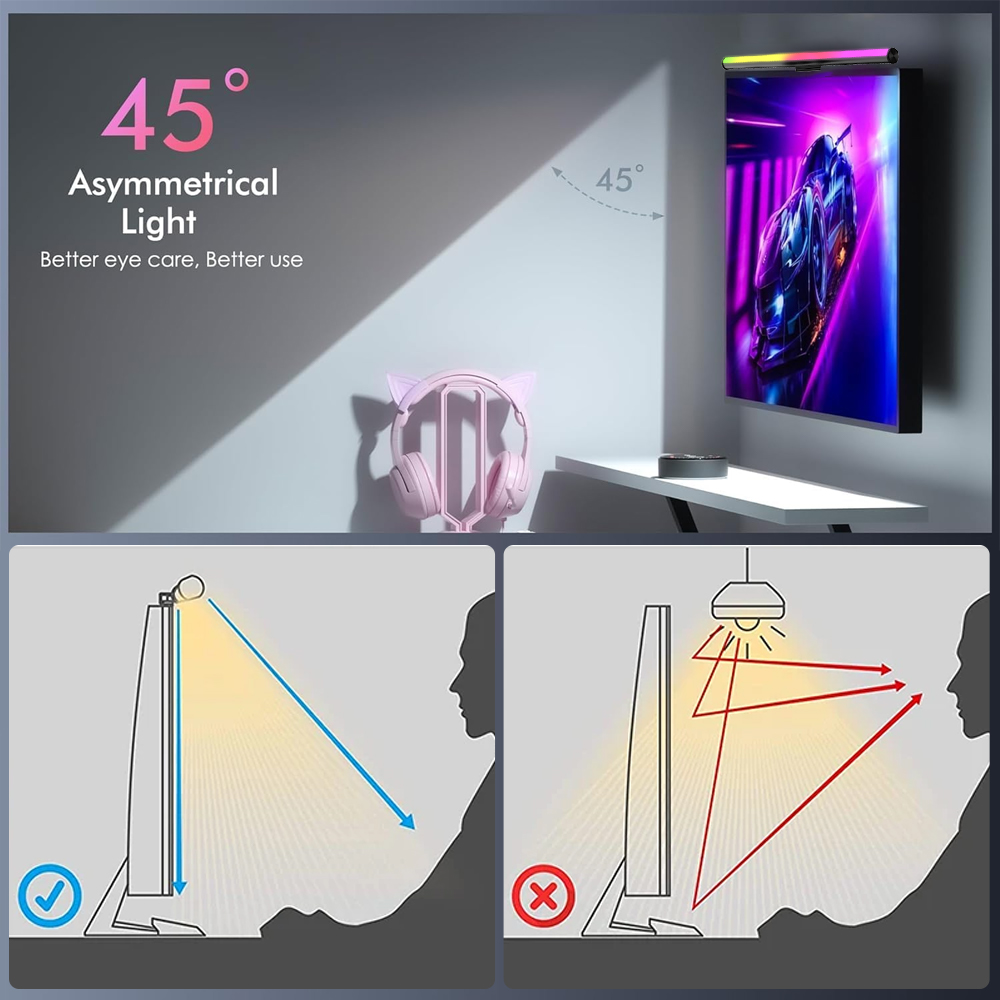 Wifi Lightbar Monitor Lichtbal - Desk Setup For Gaming recensie en prijs